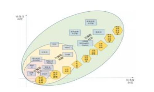 

区块链图片特点解析：揭示数字资产时代的视觉语言