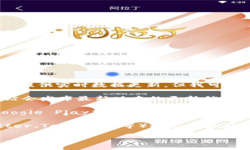 关于TP钱包（TokenPocket）的最新版本和相关信息，我无法提供实时数据更新。但我可以给您一些建议，您可以通过以下方式获取最新版本的信息：

1. **官方网站**: 访问TokenPocket的官方网站，通常网站会发布最新版本的更新信息。

2. **应用商店**: 如果您在手机上使用TP钱包，可以在Google Play商店或Apple App Store中查看最近的应用更新。

3. **社交媒体**: TokenPocket的社交媒体账号（如Twitter、Telegram等）会定期更新最新消息，包括新版本的信息。

若您有其他问题或者需要进一步的帮助，请告诉我！