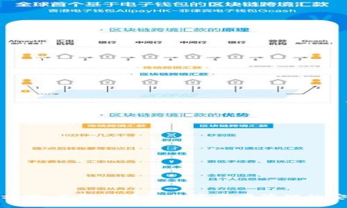 TP钱包官方网：了解区块链数字资产管理的安全与便捷
