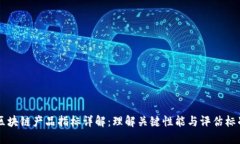 区块链产品指标详解：理