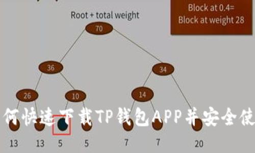 如何快速下载TP钱包APP并安全使用