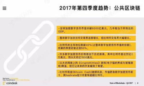 区块链博览会（Blockchain Expo）是指一个专注于区块链技术及其应用的专业展览和会议活动。这类博览会通常会聚集业界专家、企业代表、投资者、学者和技术爱好者，展示最新的区块链技术、产品、服务和创新。参与者可以通过讲座、研讨会、网络交流等形式，深入了解区块链的发展动态、应用案例和市场前景。

以下是关于区块链博览会的一些详细信息：

### 区块链博览会的意义

区块链是一项颠覆传统行业的重要技术，越来越多的企业和组织开始关注这一新兴领域。区块链博览会为行业内的各个参与者提供了一个交流和合作的平台，有助于推动区块链技术的普及和应用。

1. **促进交流与合作**：博览会汇集了来自全球的行业专家、企业、投资者和学者，参与者可以面对面交流，分享经验和技术，拓展商业合作机会。

2. **展示创新与技术**：企业可以借助博览会展示其在区块链领域的最新产品和技术，吸引潜在客户和投资者的关注。

3. **了解行业趋势**：通过观摩演讲、工作坊和座谈，参与者可以捕捉到行业动态和市场需求，帮助他们更好地制定战略和决策。

### 主要活动形式

区块链博览会通常包含多个部分，如下：

- **主题演讲**：行业领袖和专家分享对区块链未来的思考和见解。

- **工作坊**：提供互动式的学习机会，参与者可以深入探讨特定主题或技术。

- **展览区**：参展企业展示他们的产品、服务和解决方案，供参与者体验和咨询。

- **网络交流**：设定专门的交流区域，让参与者自由交流，寻找合作伙伴和建立联系。

### 参与者的获得利益

参与区块链博览会，参与者可以获得许多利益：

1. **知识升级**：无论是初学者还是资深从业者，都能在博览会中获得新的见解和知识，提升自身专业素养。

2. **拓展人脉**：可以结识到同行业的专业人士，增加未来合作的机会。

3. **商业机会**：通过展示和交流，企业可以吸引到买家和投资者，实现销售或融资的机会。

### 常见问题

在区块链博览会中，参与者可能会有一些常见问题，这里列举并逐一介绍：

#### 1. 区块链博览会适合哪些人参加？

区块链博览会适合广泛的参与者，包括但不限于：

- **技术开发者**：致力于区块链技术的开发与应用，想要了解最新的技术和趋势。

- **企业高管**：希望了解区块链如何为企业带来变革或提升效率的决策者。

- **投资者**：寻找新的投资机会，对于区块链相关的初创公司和项目感兴趣的风险投资者。

- **学术研究者**：研究区块链技术相关新闻和动态的学者和学生。

- **政策制定者**：需要了解区块链技术对法律和规制影响的政府人员。

对于不同的参与者，博览会提供了不同的价值。技术开发者可参加技术演讲和工作坊，企业高管可寻求商业模式和案例，投资者则关注潜在投资项目的展示。

#### 2. 如何选择适合的区块链博览会？

选择适合的区块链博览会需要考虑多个因素：

1. **会议主题**：不同的博览会可能专注于不同的细分领域，例如金融科技、供应链管理、医疗健康等，选择与自身关心领域相关的博览会。

2. **演讲嘉宾**：查看演讲者的背景和专业性，是否有行业内的知名专家或领袖发言。

3. **参展商**：了解参展公司的实力和行业地位，是否有潜在的合作机会。

4. **地域和规模**：根据自身的地理位置和参与意愿，选择适合的博览会规模（大型国际会议或小型地方会议）。

5. **网络机会**：如果希望通过博览会拓展人脉，选择那些提供交流活动或者专门设置网络交流时间的会议。

#### 3. 参与博览会前应做好哪些准备？

在参加区块链博览会之前，做好充分的准备可以帮助您获得更多收益：

1. **制定目标**：明确想通过博览会实现的目标，比如寻找合适的合作伙伴、了解行业动态、或学习新知识。

2. **研究议程**：提前查看会议日程，选择感兴趣的演讲和工作坊，制定详细日程。

3. **准备交流材料**：根据自己的需求准备名片或宣传资料，便于在网络交流时分享。

4. **收集信息**：做好记录，准备一个笔记本或电子设备，以记录重要的观点、联系信息和后续行动点。

5. **心理准备**：保持开放的心态，愿意与不同行业的参与者交流，可能会遇到意想不到的机会。

#### 4. 在区块链博览会上需要注意哪些事项？

参与区块链博览会时，注意以下事项可以提高经验和收益：

1. **积极参与**：不要仅仅做一个旁观者，积极参与讨论和提问可以增加了解。

2. **建立联系**：利用休息时间与其他参与者交流，尽量在与人交流时给予对方关注和尊重。

3. **关注细节**：聆听演讲时，注意演讲者的细节和信息，尽量记住关键数据或观点。

4. **及时记录**：在讨论和演讲时，及时记录有价值的信息，便于后续反思和应用。

5. **跟进关系**：会后及时跟进与会者的联系，保持联系，可能会促成未来的合作。

通过参加区块链博览会，参与者能够更好地理解区块链技术的潜力和前景，为自身的职业发展、商业决策和专业技能提升提供有力支持。