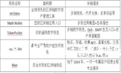 区块链游戏备案平台：未