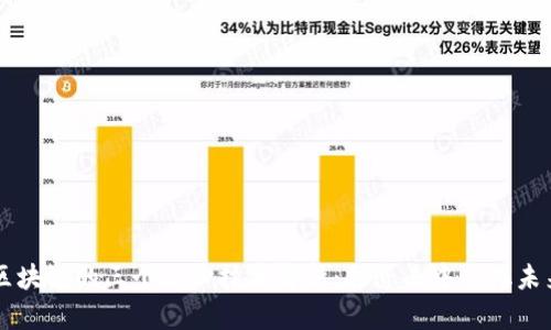 区块链的三个核心技术解析：打造去中心化未来