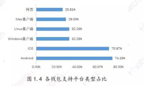 网络区块链确权机构详解：揭开数字资产管理的新篇章