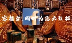 提示：由于回答的字数限