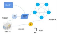 深入探讨EOS区块链：机制