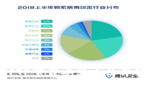 TPTP下载安装方法详解
