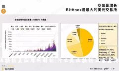 与关键词区块链美国牌照