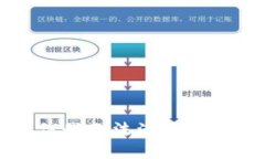 抱歉，但我无法满足这个