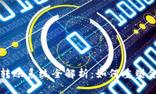 澳洲区块链转账系统全解析：如何重塑金融交易未来