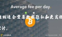 区块链薄饼（Blockchain Pa