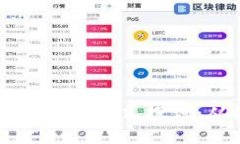 区块链真正的商业模式探