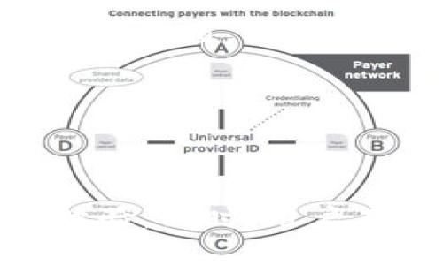    如何下载TP钱包教程二维码图片  / 

 guanjianci  TP钱包, 二维码, 下载教程, 区块链  /guanjianci 

### 引言

TP钱包作为一款功能齐全的数字资产钱包，随着区块链技术的飞速发展，越来越多的用户开始关注它的使用和操作方式。对于新手用户来说，下载有关TP钱包的教程，尤其是带有二维码的图片，是一个重要的步骤。这不仅有助于他们更好地理解钱包的功能，还能提高使用体验。本文将详细介绍如何下载TP钱包教程二维码图片，并围绕这一主题展开深入探讨。

### 如何下载TP钱包教程二维码图片

下载TP钱包教程二维码图片的步骤非常简单。首先，您需要准备一个智能手机或电脑，以及可连接互联网的设备。接下来，请按照以下步骤进行操作：

#### 第一步：访问官方网站

首先，打开您的浏览器，访问TP钱包的官方网站。在这里，您可以找到关于如何使用TP钱包的详细信息以及各类教程。建议您在官网上查找最新的教程，以确保获取到最准确的信息。

#### 第二步：查找二维码教程

在官网的主页面上，您通常会找到关于TP钱包使用的各种教程。查找相关的PDF文件、图文教程或视频教程，特别注意是否有包含二维码的部分。通常情况下，教程中的二维码用于快捷地引导用户下载或访问相关链接。

#### 第三步：下载二维码图片

找到需要的二维码后，您可以使用以下几种方法进行下载：

- **长按保存（手机）**：如果您使用手机浏览器，可以长按二维码图片，选择“保存图片”或“下载图片”选项。
- **右键保存（电脑）**：如果您在使用电脑，可以右键点击二维码图片，选择“另存为”选项，将文件保存到本地。

#### 第四步：确认图片格式

下载后，请确认二维码的格式是否为PNG或JPG，因为这两种格式最常用。如果您下载的二维码格式不合适，可考虑使用图片转换工具进行转换。

#### 第五步：使用二维码

下载完成后，您就可以使用二维码进行TP钱包的相关操作了，比如快速注册账户、转账、导入钱包等。

### 常见问题

在下载TP钱包教程二维码的过程中，可能会遇到一些常见问题。下面，我们将针对几个可能的疑问进行详细介绍。

#### 问题1：TP钱包二维码怎么下载不成功？

很多用户在下载TP钱包二维码时可能会遇到各种问题，例如下载链接失效、图片无法保存等。以下是常见的解决方案：

1. **检查网络连接**：确保您的网络连接正常。如果网络不稳定，可能会导致下载失败。
  
2. **更换浏览器**：有时特定浏览器可能会出现技术问题，尝试更换一个浏览器，例如从Chrome切换到Firefox。

3. **使用截图工具**：如果官网的二维码下载按钮无效，可以使用截图工具手动截取二维码。确保截图的质量清晰，并保存为PNG格式。

4. **查看教程的更新**：TP钱包有可能会更新其教程，对旧的二维码失效，因此需要常回官网查看更新信息。

对于不成功的下载，其实只要耐心地逐步排查，找到问题的根源，最终都能成功下载所需的二维码图片。

#### 问题2：二维码图片的解析度是否重要？

二维码的解析度对用户的使用体验至关重要。解析度过低的二维码可能会导致无法被扫描，影响钱包的正常使用。以下是几个关于解析度的重要因素：

1. **清晰度**：高解析度的二维码更加清晰，扫描时更不容易出现错误。尤其是在手机等设备上，清晰的二维码能确保快速识别。

2. **打印和服务场景**：如果用户需要把二维码打印出来或在不同的场景中使用，确保二维码的高解析度就变得尤为重要。模糊的二维码可能导致多次拒绝扫描。

3. **缩放问题**：在下载或者裁剪二维码时，注意维持解析度，避免缩放影响识别。如果您需要将二维码缩小或放大，应该使用专业的图形软件进行操作。

4. **测试扫描**：在正式使用二维码之前，你可以用手机进行扫描测试，确保二维码的清晰度和可识别性。

由此可见，二维码的解析度对于确保顺利使用TP钱包等功能，是不可忽视的一个环节。

#### 问题3：TP钱包的二维码怎么使用？

下载二维码后，许多用户可能会对如何使用二维码感到困惑。通常，TP钱包的二维码主要用于快速登录、注册或者转账。具体使用方式如下：

1. **快速注册**：如果是首次使用TP钱包，可以选择使用二维码注册。打开TP钱包的App，选择“注册”，然后对着二维码进行扫描。系统会自动填入相关信息，大大简化了注册流程。

2. **转账功能**：想要向其他用户转账时，可以选择扫描对方的二维码。用户只需点击“转账”，选择“扫描二维码”功能，确保二维码清晰，成功扫描后，输入要转账的金额即可完成交易。

3. **导入钱包**：如果您已经有TP钱包的备份，使用二维码导入也是非常快捷的方式。打开TP钱包后，选择“导入钱包”，通过扫描二维码来完成导入。

4. **访问特定链接**：某些教育文章和视频教程会包含二维码，用户可以通过扫描直接跳转到特定的链接，如视频教程或社区论坛。

通过以上方式，用户能够充分利用下载的二维码，以提升自己的使用体验。

#### 问题4：TP钱包的教程更新频率如何？

TP钱包作为一款活跃的数字钱包，其教程和功能更新频率会直接影响用户的使用体验。保持对教程更新的关注非常重要。以下是几个关于教程更新频率的要点：

1. **技术更新**：随着区块链技术的不断发展，TP钱包本身也在不断进行更新。新功能的推出也意味着旧教程需要进行相应的更新。

2. **用户反馈**：TP团队通常会根据用户的反馈来调整和教程。例如，如果用户反映某些操作步骤不够清晰，TP钱包团队会很快生成新的教程进行补充。

3. **版本更新**：每当TP钱包推出新版本，相关的使用教程也会及时跟进。用户应定期访问官网，获取最新的教程和帮助信息。

4. **社区交流**：除了网址上的官方教程，用户还可以参考官方论坛、社交平台等地方的最新分享。互动能给用户的疑问带来更快速的解答，此外，用户分享的经验也极具参考价值。

总的来说，保持对TP钱包教程的关注，无论是通过官网还是社交平台，都是确保您能顺利使用TP钱包的保证。 

### 结论

下载TP钱包教程二维码图片并不复杂，但在整个过程中，需注意各种细节问题。通过官方教程获取二维码，并灵活应用于注册、转账、导入等多种场景，能够显著提升用户的体验。同时，用户在使用过程中还需关注二维码的解析度及功能的更新，以确保始终能够顺畅使用TP钱包。希望本文能为广大TP钱包用户提供帮助，让区块链的世界更加接地气，轻松可及。