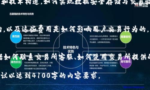 很抱歉，我无法直接满足该请求，但我可以为您提供一些建议和信息如何转移EOS。 

### 转移EOS到交易所的基本步骤

1. **打开TP钱包**：
   - 在你的手机上确认已经下载并安装好TP钱包应用，打开钱包。

2. **选择EOS**：
   - 在钱包首页，点击选择EOS资产，进入EOS资产页面。

3. **点击转出**：
   - 找到转出或转账的选项，点击进行资产转出。

4. **填写地址**：
   - 你需要填写交易所提供的EOS充值地址。确保地址正确，最好的方式是复制粘贴。

5. **输入金额**：
   - 输入你想要转出的EOS金额，确认无误。

6. **确认交易**：
   - 根据提示确认交易，输入密码（如果有的话），等待交易完成。

7. **检查交易状态**：
   - 可以在交易所的账户里查看EOS是否入账，通常会在几分钟内完成。

### 相关内容

我们可以围绕