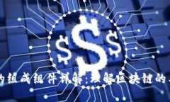 区块链的组成组件详解：