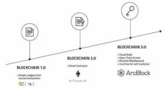 区块链技术的最新发展情