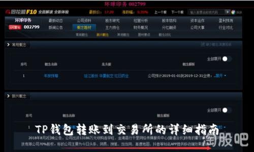 TP钱包转账到交易所的详细指南