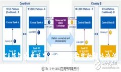 TP钱包安卓版下载后无法安