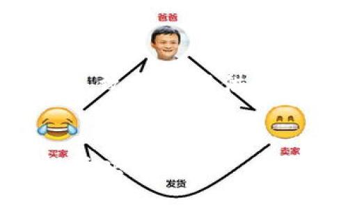   TPT币投资前景分析：潜力与风险并存 / 
 guanjianci TPT币, 数字货币, 加密货币投资, 区块链 /guanjianci 

在近年的金融市场中，数字货币的崛起吸引了大量投资者的关注。其中，TPT币作为一种新兴的加密货币，近年来受到了越来越多的讨论和投资热潮。本文将围绕TPT币的特点、市场潜力、潜在风险及相关问题进行深入分析，为投资者提供全面的信息参考。

TPT币的基本概念
TPT币，全称为“Token Pocket Token”，是基于区块链技术的一种加密货币，旨在为数字资产管理与交易提供便利。Token Pocket是一个多链钱包，支持不同类型的区块链资产。而TPT币则是该平台的相关代币，功能涵盖交易手续费、用户激励和生态系统内的各类服务。

TPT币的市场表现
自TPT币上线以来，其价格波动幅度较大，受到市场趋势、行业动态等多重因素影响。在了解TPT币的市场表现时，投资者需要关注多个维度，包括市场交易量、价格走势及市值变化等。此外，与其他主流加密货币的走势对比也能为判断TPT币的稳定性提供参考。

TPT币的投资潜力
TPT币作为一个新兴币种，具备一定的市场投资潜力。首先，Token Pocket作为一个多链钱包，其用户群体广泛，为TPT币的发展提供了基础。其次，随着区块链技术的不断发展与应用，用户对数字资产管理的需求持续上升，这为TPT币创造了良好的市场空间。

此外，TPT币可能会与不同的区块链项目进行合作，从而提升其使用场景和应用价值。这种合作有助于扩大其生态系统，进一步增强市场的认可度与用户的实际需求。

潜在风险分析
尽管TPT币具备一定的投资潜力，但也不可忽视其潜在风险。一方面，加密货币市场波动剧烈，TPT币的价格可能受市场情绪、政策法规等多种因素影响。另一方面，作为相对较新进入市场的币种，TPT币的接受度及市场稳定性尚未得到广泛验证，一定程度上增加了投资风险。

可能相关问题
1. TPT币的技术基础与区块链应用场景是什么？
TPT币基于区块链技术，采用分布式账本技术来保证交易的安全与透明。其主要应用场景如下：
首先，数字资产管理：TPT币可以帮助用户方便地管理各类数字资产，提供安全的存储解决方案；其次，交易手续费支付：在Token Pocket平台上，用户进行交易可以直接使用TPT币支付手续费，降低了交易成本。
此外，TPT币还可以用于激励用户参与社区活动及生态建设，形成良性的生态闭环。这些应用场景增强了TPT币的价值和用户粘性。

2. TPT币的未来发展趋势如何？
未来，TPT币的发展潜力可能涉及以下几个方面：
首先，市场需求的增长将推动TPT币的生态扩大，随着用户对数字资产管理需求的增加，TPT的使用频率及流通性将不断提升；其次，技术升级与创新，Token Pocket在功能与安全性方面的持续，有助于增强用户体验，提升平台的市场竞争力。
再者，全球范围内对区块链技术的认知不断加深，相关政策环境也在逐步完善，这将为TPT币的合规性提供保障，提升其市场信任度与接受度。

3. 如何安全地投资TPT币？
投资TPT币需遵循以下几点安全建议：
首先，在选择交易平台时，确保其具备良好的认证及安全机制，避免在不明渠道上交易可能导致资金安全风险；其次，务必要做好投资的资金规划，避免过度投资以降低风险；最后，定期关注市场动态与项目进展，及时调整投资策略，确保投资的灵活性与安全性。

4. TPT币与其他主流加密货币的比较
TPT币相较于其他主流加密货币（如比特币、以太坊等），在某些方面拥有独特的优势和劣势。优势在于TPT币的应用场景相对具体，致力于提供数字资产管理的便捷性；而劣势在于其市场认识度较低、接受度不如主流币。
因此，投资者在选择资产时，需综合考虑自身的投资目标与风险承受能力，作出理智决策，避免盲目追逐热点。

总的来说，TPT币的投资需要全面了解其市场动态及技术背景，对潜在风险进行清晰评估，同时把握市场脉搏实现更为理智的投资决策。