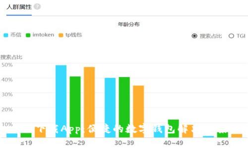 TP下载App：便捷的数字钱包解决方案