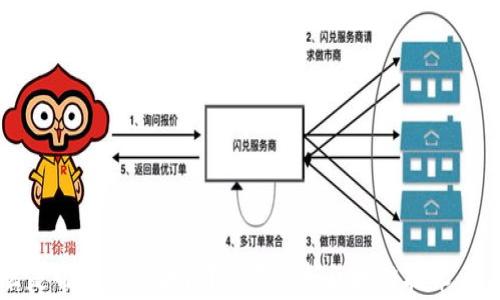 
什么是帝师讲区块链？全面解析区块链技术与应用