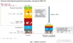 TP钱包安全性分析：用户体