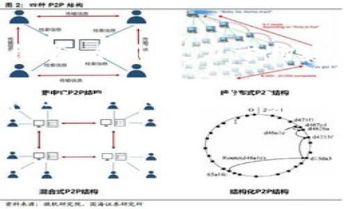 介绍SNL区块链

SNL（Social Network Layer）区块链是一种新兴的去中心化区块链平台，主要旨在为社交网络提供基础设施和支持。它的设计理念是将区块链技术与社交网络深度结合，推动用户间的互动与内容分享，同时保护用户的隐私和数据安全。SNL区块链通过智能合约和去中心化应用程序（DApps）为开发者提供了一个开放的环境，促使创新和创造更多的社交应用。

与传统社交网络相比，SNL区块链的优势在于其去中心化特性，这意味着用户不再依赖中心化机构，如Facebook或Twitter来控制他们的数据和内容。用户可以掌握自己的数据信息，创建和分享他们认为有价值的内容，同时以加密货币的形式获得经济回报。

SNL区块链的工作原理

SNL区块链的核心是其独特的共识机制，该机制能够保证网络的安全性和数据的不可篡改性。该机制不仅提高了交易的速度，还降低了交易成本，使得用户在平台上进行任何操作时，都能获得流畅的体验。

在SNL区块链上，所有交易和用户活动都会被记录在区块链上，每个用户都可以查看自己的交易历史和社交互动记录。这种透明性不仅增强了用户间的信任，使他们更愿意在平台上进行互动，同时也为平台的安全性提供了保障。

SNL的应用场景

SNL区块链具有广泛的应用场景。首先，它可以用来为社交媒体平台提供基础设施，允许用户在上面发布内容、分享经验并获得报酬。用户可以在平台上通过点赞、评论或分享获得原生代币，形成良性的经济循环。同时，平台还可以通过智能合约来管理内容的版权，确保原创者的权益。

其次，SNL还可以用来开发去中心化社交应用程序。例如，基于SNL的社交网络平台可以为用户提供一个自由表达的空间，用户的言论不再受到审查，促进思想的多样性。此外，平台还可以通过激励机制，鼓励用户分享高质量的内容，从而提高平台的整体内容质量。

为何选择SNL区块链

选择SNL区块链的理由有很多。首先，该平台具有强大的安全性和隐私保护机制，用户的数据不会被滥用或出售。其次，SNL的团队拥有丰富的区块链技术和社交平台开发经验，他们致力于构建一个更开放、更民主的互联网空间。此外，SNL的经济模型也为用户和开发者提供了丰厚的潜在收益。

总的来说，通过去中心化的方式，SNL区块链希望能解决现有社交网络中存在的一些问题，例如数据隐私、安全性和内容审查。在未来，这种模式可能会引领社交网络的变革，进而影响到整个互联网生态系统。

SNL区块链, 去中心化, 社交网络, 智能合约/guanjianci
SNL区块链：重新定义社交网络的未来