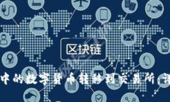 如何将TP钱包中的数字货币