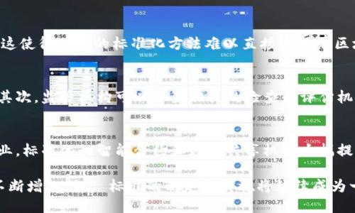 区块链工程标准是什么意思

在当今数字化快速发展的时代，区块链技术正逐渐成为各行业变革的核心动力之一。为了确保区块链项目的有效实施和可持续发展，建立相应的工程标准显得尤为重要。以下将围绕区块链工程标准的定义、目的、重要性、现状及未来发展进行详细介绍。

区块链工程标准的定义
区块链工程标准是指在设计、开发、实施和运营区块链系统过程中所遵循的一系列规范、指导原则和最佳实践。这些标准旨在提高区块链项目的效率、安全性、兼容性和可扩展性，从而推动区块链技术的广泛应用。
具体而言，区块链工程标准可能涵盖技术规范、数据结构设计、网络协议、接口定义、安全要求、治理机制等多个方面。通过制定标准，开发者、企业和组织可以更好地理解和实施区块链技术，从而降低项目风险、提高成功率。

区块链工程标准的目的
制定区块链工程标准的主要目的包括：
ul
    listrong提高互操作性：/strong不同区块链平台之间的互操作性对于跨链交易和数据共享至关重要。通过建立标准，可以确保不同系统之间的数据能够顺利传输和互相理解。/li
    listrong保障安全性：/strong区块链应用的安全性直接关系到用户的资产安全及数据隐私。标准化的安全要求可以帮助开发者识别潜在的安全漏洞，从而采取有效的防范措施。/li
    listrong促进监管合规：/strong区块链项目往往面临着复杂的法律和监管环境。工程标准可以为企业提供合规性的框架，帮助其在满足监管要求的同时实现技术创新。/li
    listrong推动技术创新：/strong有了标准，企业和开发者可以在已有的基础上进行创新，开发新的应用场景和商业模式。/li
/ul

区块链工程标准的重要性
区块链工程标准的重要性体现在以下几个方面：
ul
    listrong提高行业效率：/strong标准化可以减少重复建设，降低各方合作的门槛，提高整体行业的运作效率。/li
    listrong增强用户信任：/strong当区块链项目遵循业界认可的标准时，用户对其可靠性和安全性的信任度将显著提高，这对促进用户采纳和使用至关重要。/li
    listrong推动市场发展：/strong标准化有助于形成更为成熟的市场环境，吸引更多投资者和参与者，促进行业健康发展。/li
    listrong降低开发成本：/strong开发者遵循标准可以减少不必要的技术探索和试错成本，从而更专注于核心功能和价值的实现。/li
/ul

区块链工程标准的发展现状
截至目前，全球范围内已经有多个组织和机构开始着手制定区块链工程标准。例如，由国际标准化组织（ISO）设立的技术委员会（TC307）专注于区块链和分布式账本技术的标准化工作。此外，IEEE等行业组织也在积极推动区块链相关技术标准的制定。
在中国，区块链工程标准的制定同样获得了重视。国家标准化管理委员会成立了区块链技术与应用标准化工作组，旨在推动我国区块链技术的标准化进程。目前，中国已经发布了一系列涉及区块链的国家标准，涵盖技术、应用、安全等多个方面。

区块链工程标准的未来发展方向
未来，区块链工程标准有望在以下几个方向上继续发展：
ul
    listrong完善技术标准：/strong随着区块链技术的不断演进，新的技术挑战和问题不断出现，针对这些问题的技术标准将需要不断完善和更新。/li
    listrong加强国际合作：/strong区块链技术是全球性的，需要各国在标准化方面加强合作，实现更广泛的共识和一致性。/li
    listrong结合人工智能和物联网：/strong区块链与人工智能、物联网等技术的结合将是未来的趋势，相关的标准化工作也将需与时俱进。/li
    listrong关注用户体验：/strong在制定标准时应更多地考虑用户的需求和体验，确保标准在实现技术规范的同时，也能提供良好的用户体验。/li
/ul

常见问题解答
Q1: 区块链工程标准的制定主要由谁来负责？
区块链工程标准的制定主要由专业的标准化组织和行业协会负责，例如国际标准化组织（ISO）、IEEE、国际电信联盟（ITU）等。这些组织通常会组织专家和行业代表共同参与讨论，制定符合行业需求的标准。此外，各国的国家标准化管理机构也会结合本国实际情况，制定相应的区块链标准。

Q2: 区块链工程标准与其他技术标准有何不同？
区块链工程标准与其他技术标准的主要区别在于它所涉及的技术复杂性和去中心化特性。区块链技术具有高度分散性和不可篡改性，这使得传统的标准化方法难以直接适用于区块链。同时，区块链领域发展迅速，新技术层出不穷，这要求标准必须具备灵活性和适应性，以便不断更新以适应技术的变化。

Q3: 如何确保区块链工程标准的实施效果？
确保区块链工程标准的实施效果需要从多个方面入手。首先，企业和开发人员需要充分理解标准的内容和意义，并在项目中自觉遵循。其次，监管机构可以设置相关的检查和评估机制，确保企业的实施情况。同时，还可以通过培训、研讨会等多种方式，提高行业内从业人员的意识和能力，确保标准能够真正落地。

Q4: 区块链工程标准在不同行业中的应用效果如何？
区块链工程标准在不同行业中的应用效果各具特色。在金融行业，标准的实施有效提高了跨境支付的效率，降低了交易成本。在物流行业，标准化的智能合约和数据共享机制大幅提升了物流信息的透明度和追溯性。在医疗行业，通过标准化的数据互操作性，帮助实现了患者信息的安全共享，提升了医疗服务的质量。

总结来说，区块链工程标准的建立对于推动技术进步、保障安全性以及促进行业健康发展至关重要。随着全球对于区块链技术的重视不断增加，相關标准的制定和实施将继续成为一个重要的研究方向和实践任务。