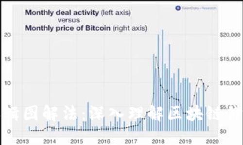 区块链估值逻辑图解法：深入理解区块链价值评估的关键