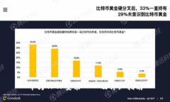 华为TPTP安装入口及详细指