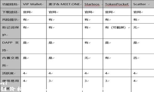 
```xml
区块链价格博弈机制深度解析：如何影响数字资产市场