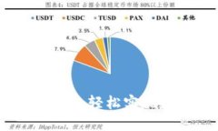 TP钱包连接指南：轻松实现