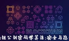 探秘区块链公钥密码学算