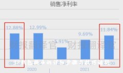 TP钱包换币的详细步骤与技