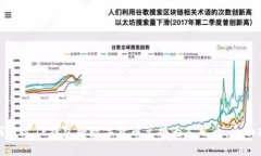如何通过TP钱包将数字货币