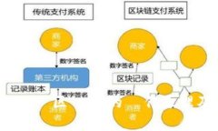 深入解析：螞蟻区塊鏈的運作原理及未來潛力