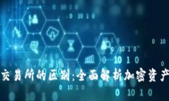 TP钱包与交易所的区别：全