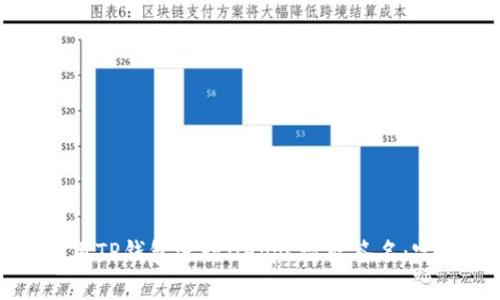 如何使用TP钱包进行DApps请求签名：完整指南