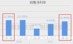 TP钱包正版下载指南：安全性、使用教程及常见问
