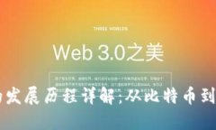 区块链的发展历程详解：