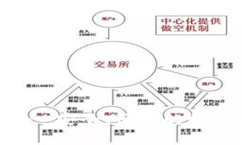 TP冷钱包官方网站 - 安全、便捷的数字资产存储解决方案