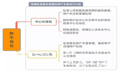 区块链集群的定义与应用

区块链集群的深度解析与应用前景探讨