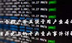 思考一个推广并且便于用