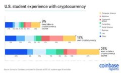 区块链上线是什么意思？揭秘Blockchain技术的关键