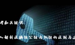 思考和关键词深入解析区