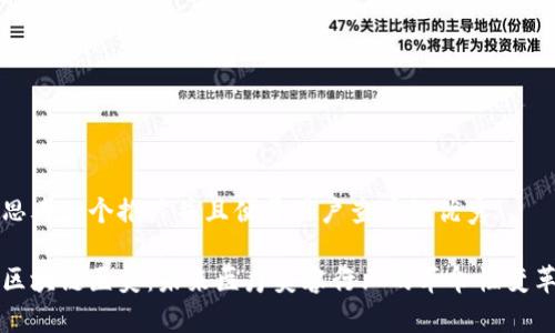 思考一个推广并且便于用户查看的优秀

区块链医美：未来医疗美容行业的革命性变革