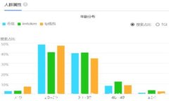 TPWallet官网：区块链数字资