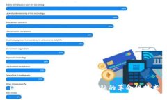 国际货币区块链：未来金